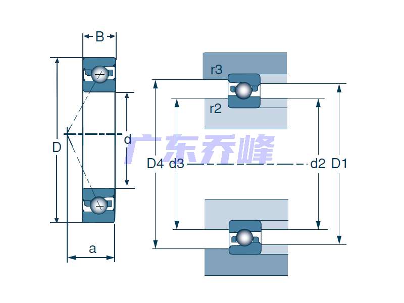 NTN-SNR MLE7005HVUJ84S軸承圖紙