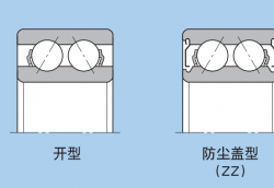 什么是角接觸球軸承？NTN角接觸球軸承分類及特征介紹